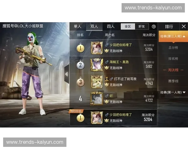 复盘和平精英：从一局比赛看透决策与成长